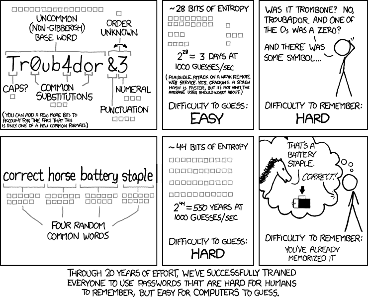_images/xkcd_password_strength.png